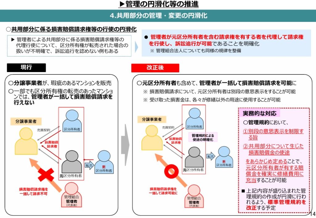 共用部分の管理・変更の円滑化 法務省「マンションの管理・再生の円滑化等のための改正法」より