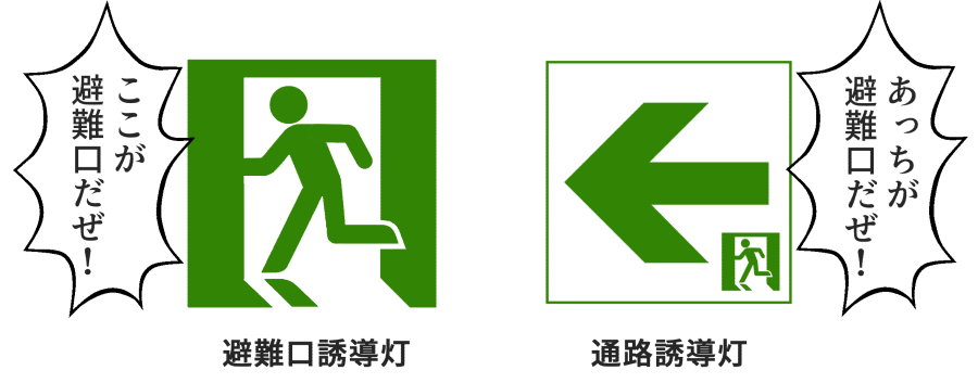 避難口誘導灯と通路誘導灯