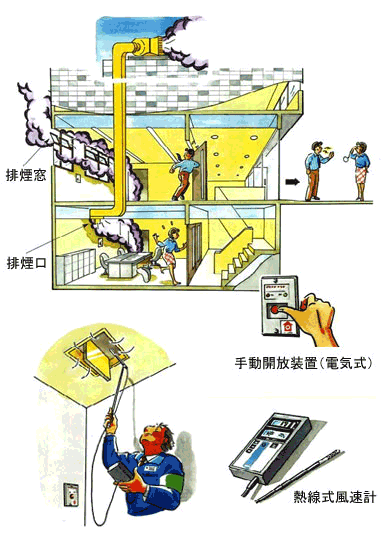 排煙設備の点検